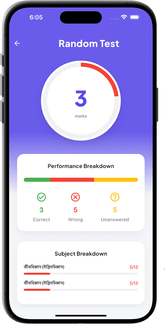 Result page